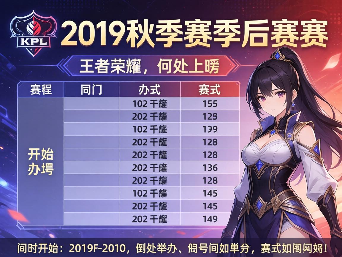 王者荣耀KPL2019秋季赛季后赛赛程,何时开始?何处举办?赛制如何? 王者荣耀KPL2019秋季赛季后赛赛程,何时开始?何处举办?赛制如何?